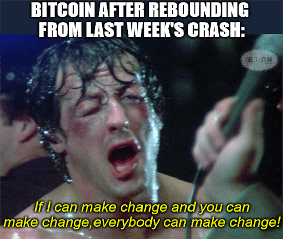 Rocky bitcoin rebound Russia Ukraine crypto sell-off meme