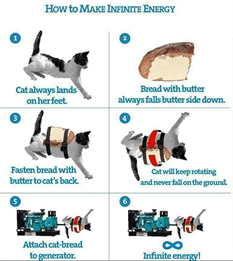How to make infinite energy meme