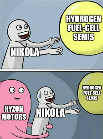 Nikola Hyzon Motors Hydrogen Fuel-Cell Meme