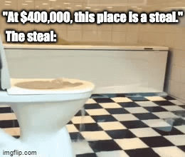 Housing Market Fundrise investment 