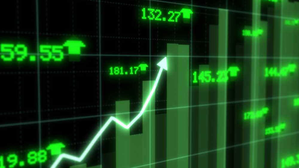 March Stock Market Rally