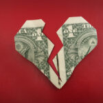 Recession is a possibility