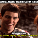 Financial media retail investors peak inflation there's a chance meme
