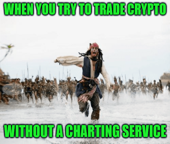 Charting Your Crypto Future & Trading Gold For Amazon?