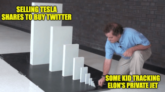 Tesla Twitter Elon tracking planes meme