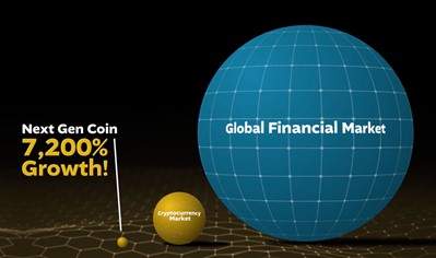 Next Gen Coin 7,200% growth