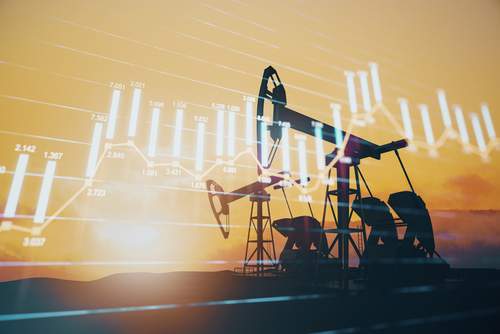 $10M Says the Energy Sector Moves Higher by May...