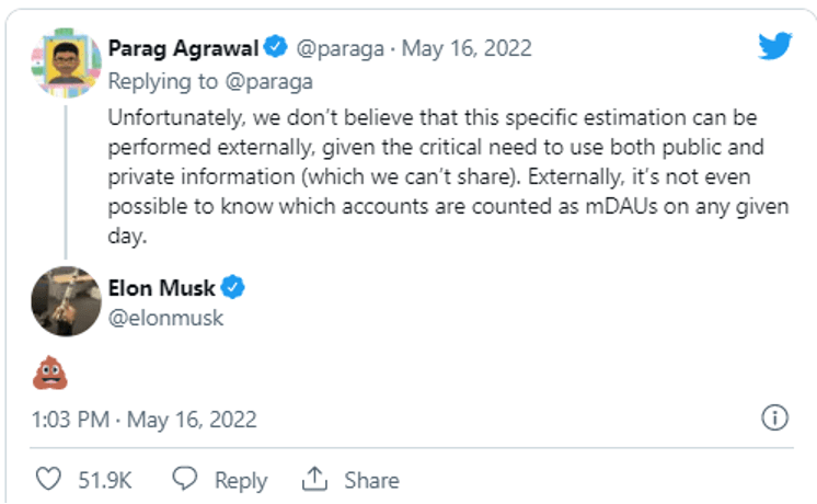 Twitter CEO Parag Agrawal chimed in on the bot-counting