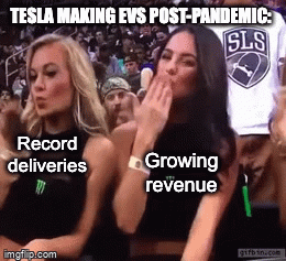 Tesla Supply Chain EV's Post Pandemic GIF