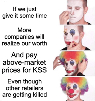 Kohl's company buyout meme