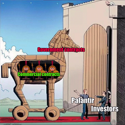 Palantir government vs commercial contracts meme