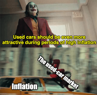 Used car prices Carvana crash inflation meme