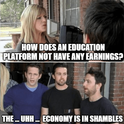 Chegg earnings economy in shambles meme