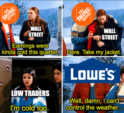 Lowe's can't control weather meme