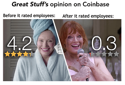 Coinbase Rating Employees Black Mirror Meme