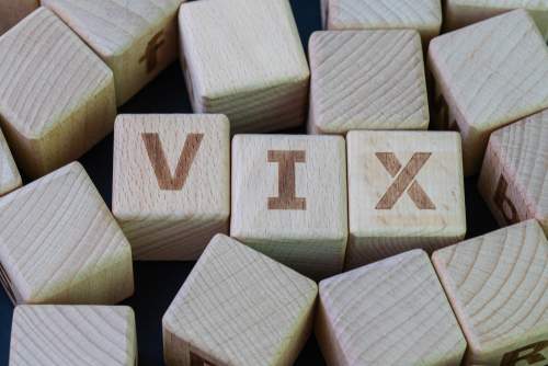 The VIX Is Broken — Use This Instead