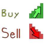 A Technical Indicator So Simple, My Four-Year Old Could Trade It