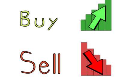 A Technical Indicator So Simple, My Four-Year Old Could Trade It
