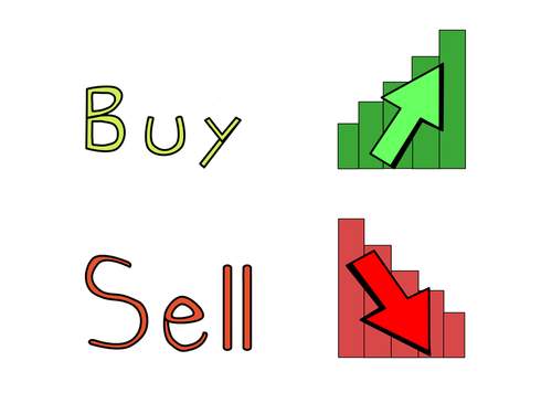 A Technical Indicator So Simple, My Four-Year Old Could Trade It