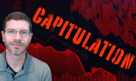 Capitulation panic signal will dictate the Fed's next move