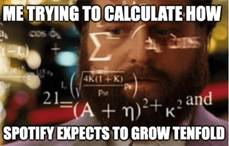 Spotify Tenfold Growth Meme
