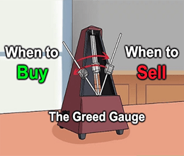 Greed Gauge Metronome Meme
