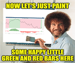 Joy of Trading Bob Ross Red/Green Bars Meme