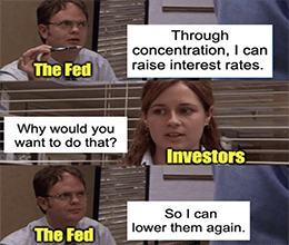 Fed Raise and Lower Interest Rates Dwight Meme