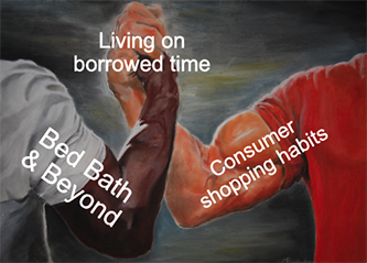 Muscle Arm Bed Bath Consumer Shopping Habits Meme