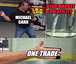 Market Volatility One Trade Duct Tape Meme