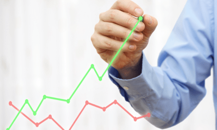 Catalyst to beat the market