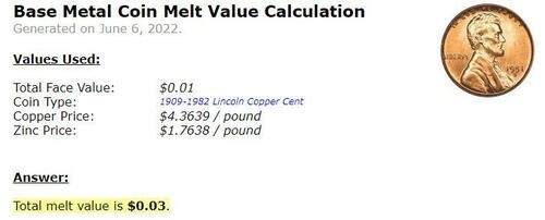 pennies produced before 1982 could be worth $0.03 due to copper price
