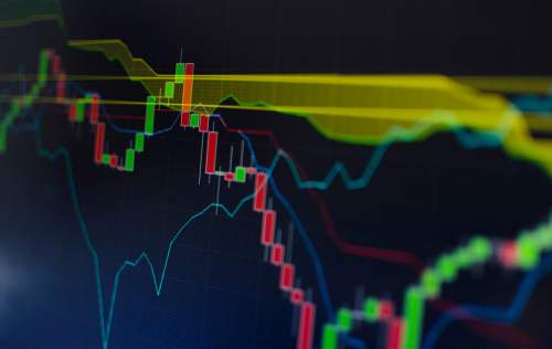 Ichimoku Clouds: 3 Trading Strategies in 1 Indicator