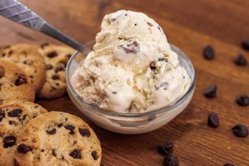 Compounding Gains: Cookies for Now, Ice Cream for Later…