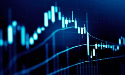 Profit From Mr. Market’s Price Swings