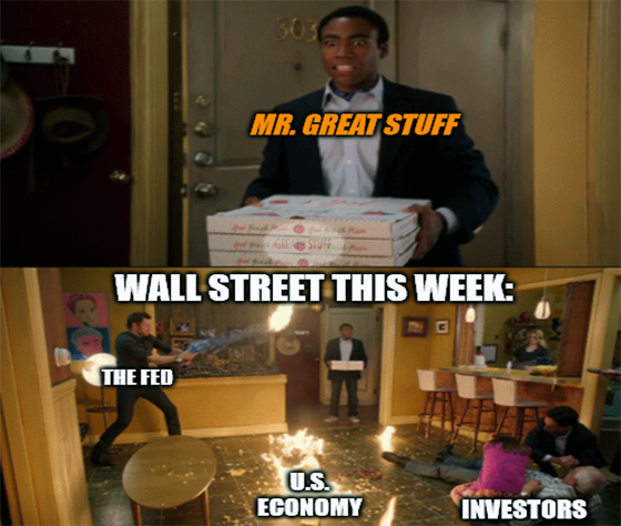 Wall Street News: The Fed, US Economy & Investors