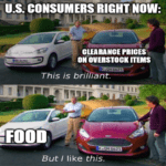 U.S. consumers right now meme