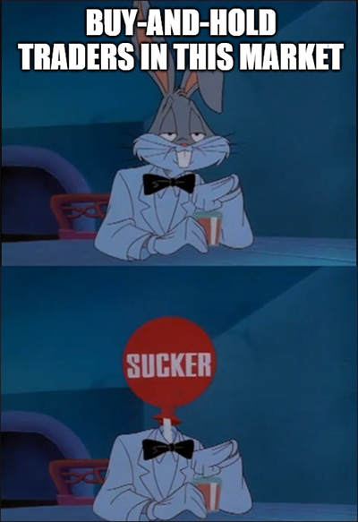 Buy and hold traders this market suckers meme