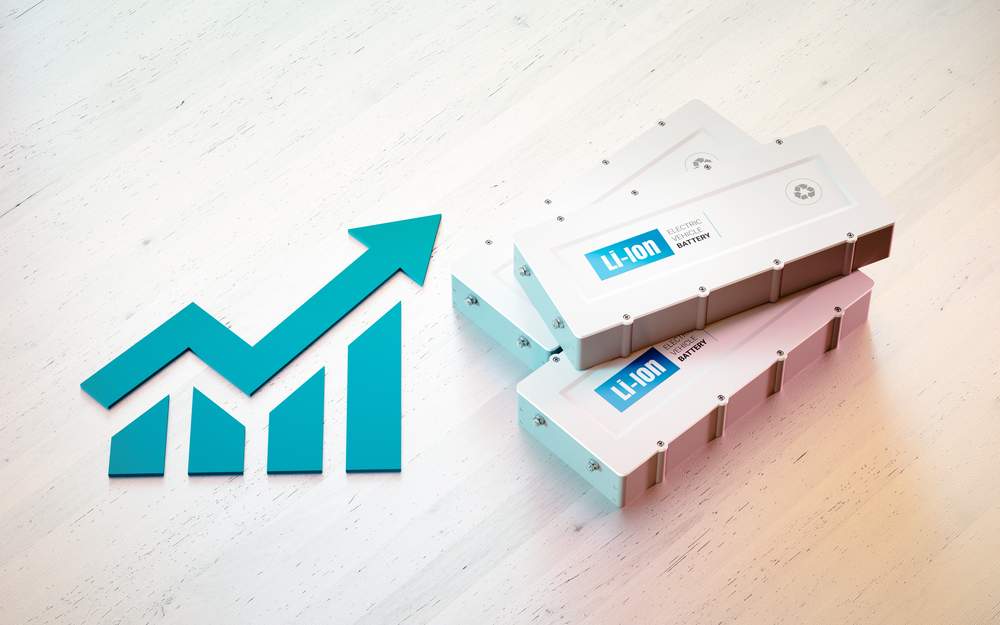 lithim-stocks