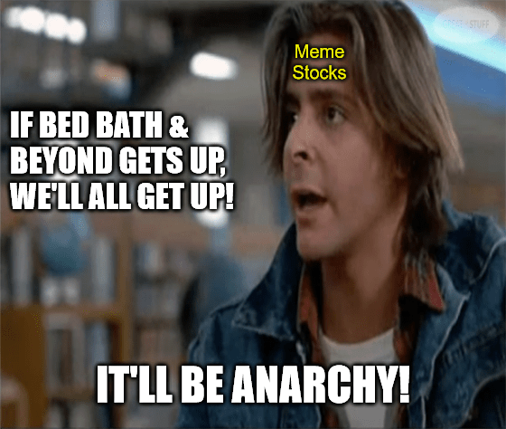 Bed Bath Beyond Reddit meme stock short squeeze meme