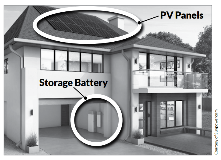 solar-storage-batteries