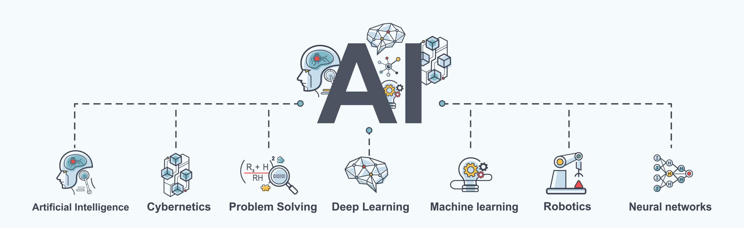 Applications for AI tech