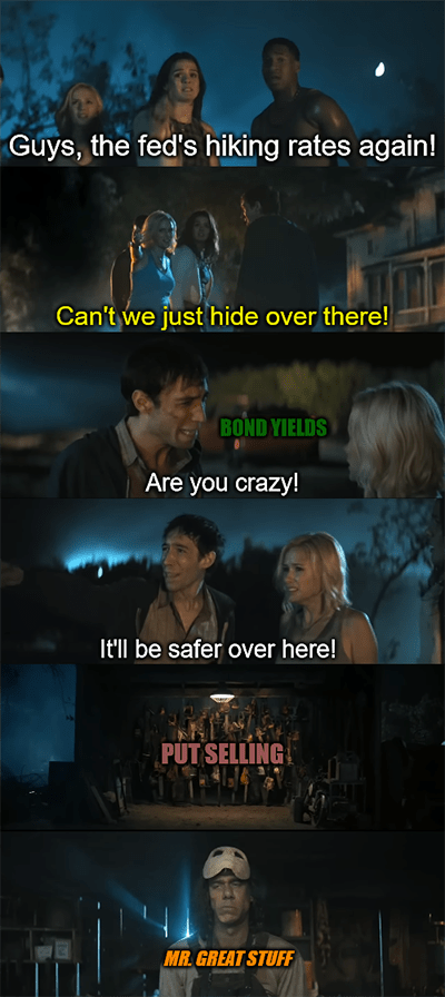 are you crazy Fed's hiking rates meme