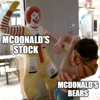 McDonald's stock versus McDonald's bears meme