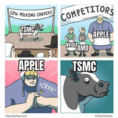Apple cow vs TSMC milking competition meme