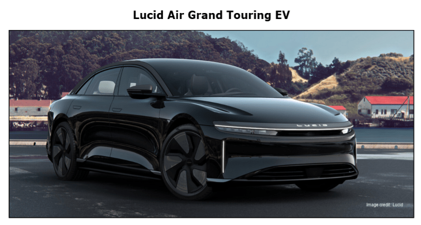 lucid air by ev startup lucid motors
