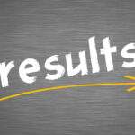 RAQ-quiz-results