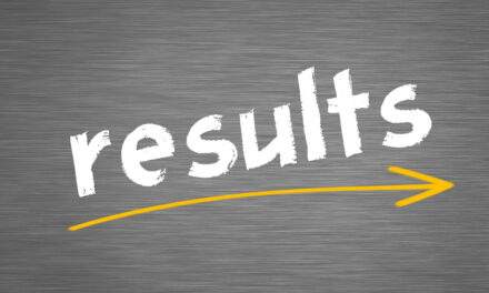 RAQ-quiz-results