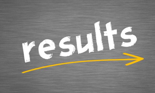 Our RAD Quiz Results Are In!