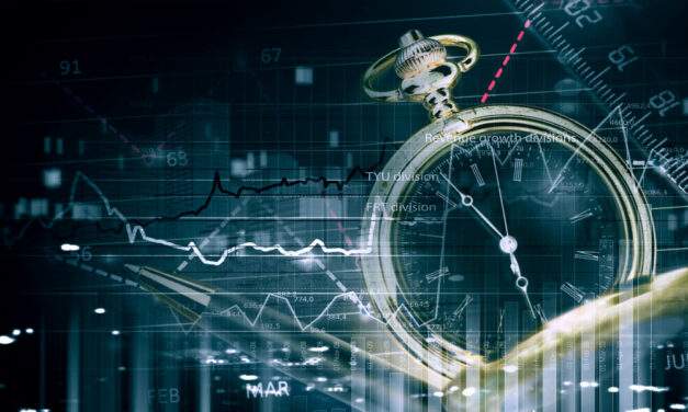 Timing This Market? You’ll Pay the Price…